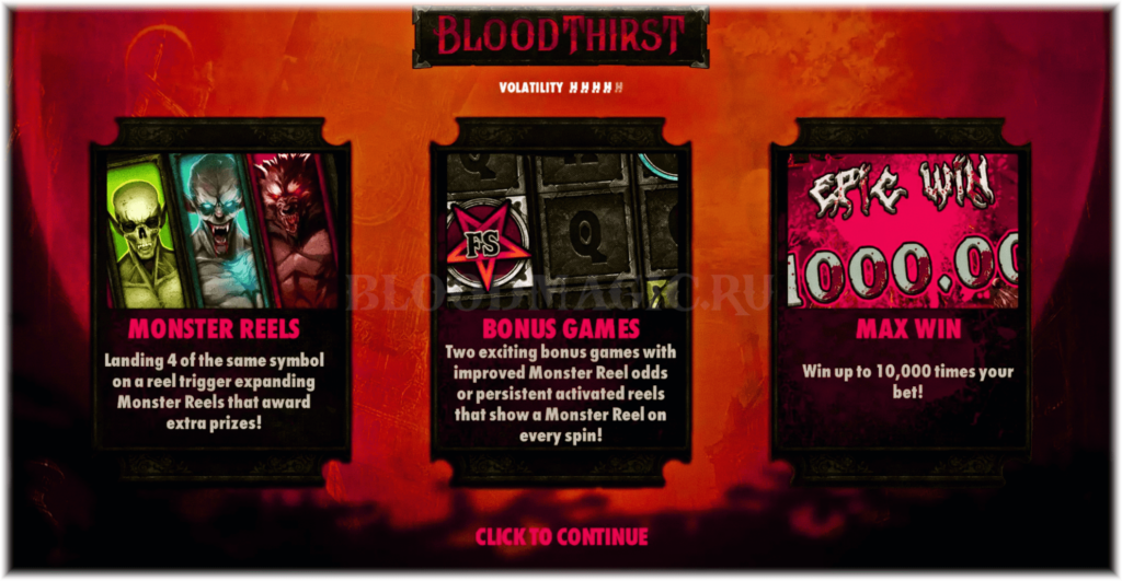 Выигрыши в слоте Bloodthirs от Hacksaw Gamingt 